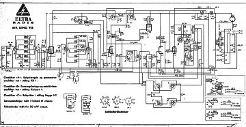 Magnavox_Eltra-Air King_Air King 923_923-1950.Radio preview